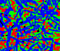 Fig.8 Computational Modeling of Mulitphase Ceramics